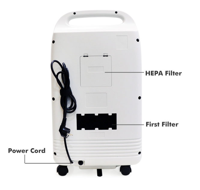 OLV-5S OXYGEN CONCENTRATOR : 1-5 LITRE - UPGRADED MODEL NEW STOCK JUST ARRIVED - Image 3