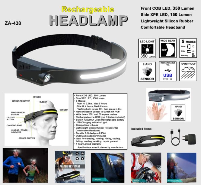 WIDE / SPOT BEAM HEADLAMP : NEW PRODUCT RELEASE – ZA-438 - Image 2