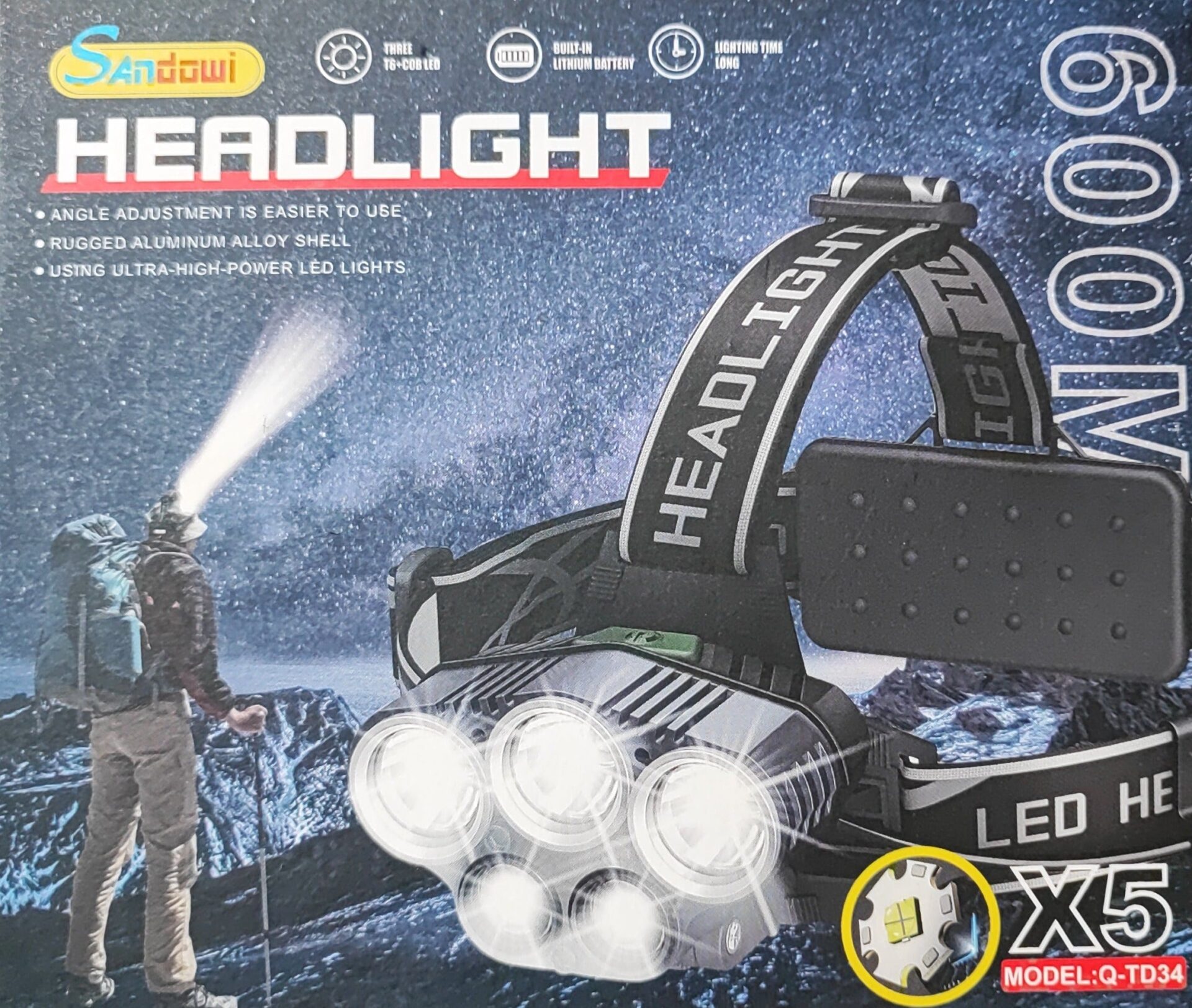 HIGH POWER MULTI LED HEADLIGHT - TD34 - Image 2